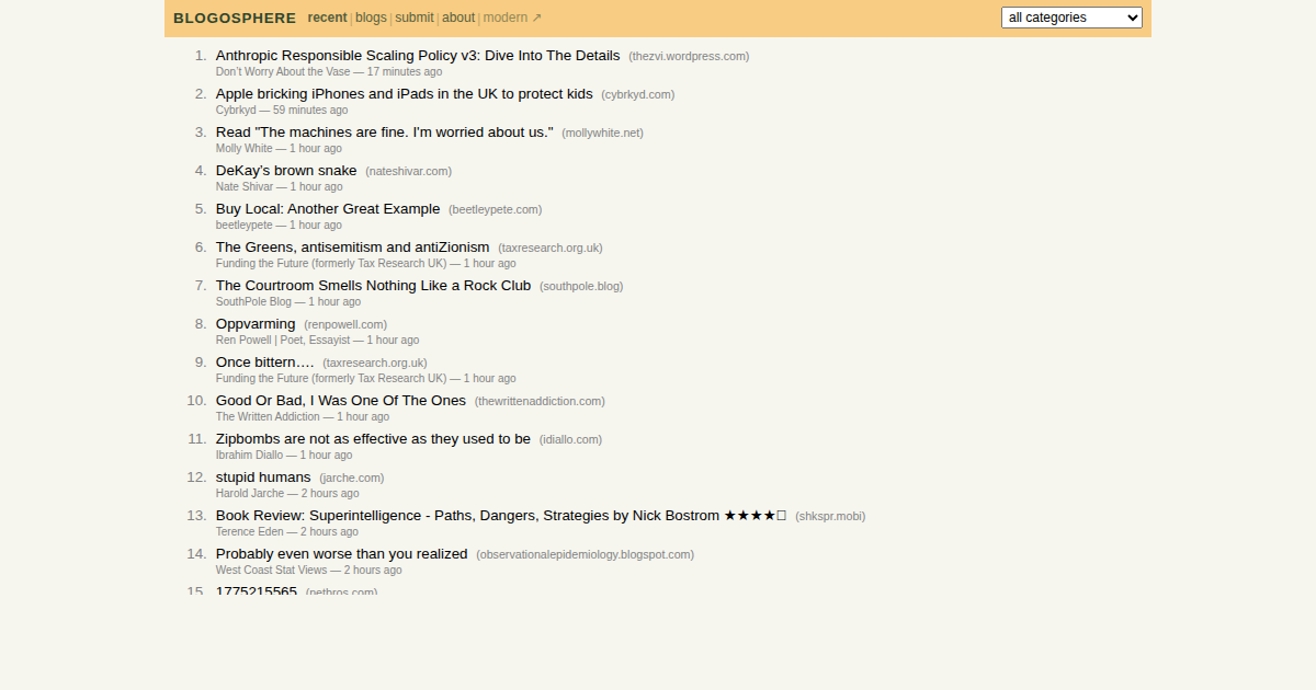 Blogosphere - Frontpage of the indieweb